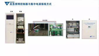 《依愛消防產(chǎn)品接線圖冊（2018版）》解讀 消防設備安裝與接線指南