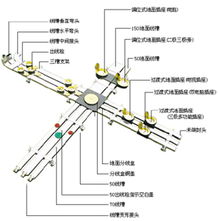 電工器材銷售 選擇優(yōu)質(zhì)產(chǎn)品，保障用電安全